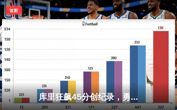 库里狂飙45分创纪录，勇士加时险胜凯尔特人夺赛季关键胜利